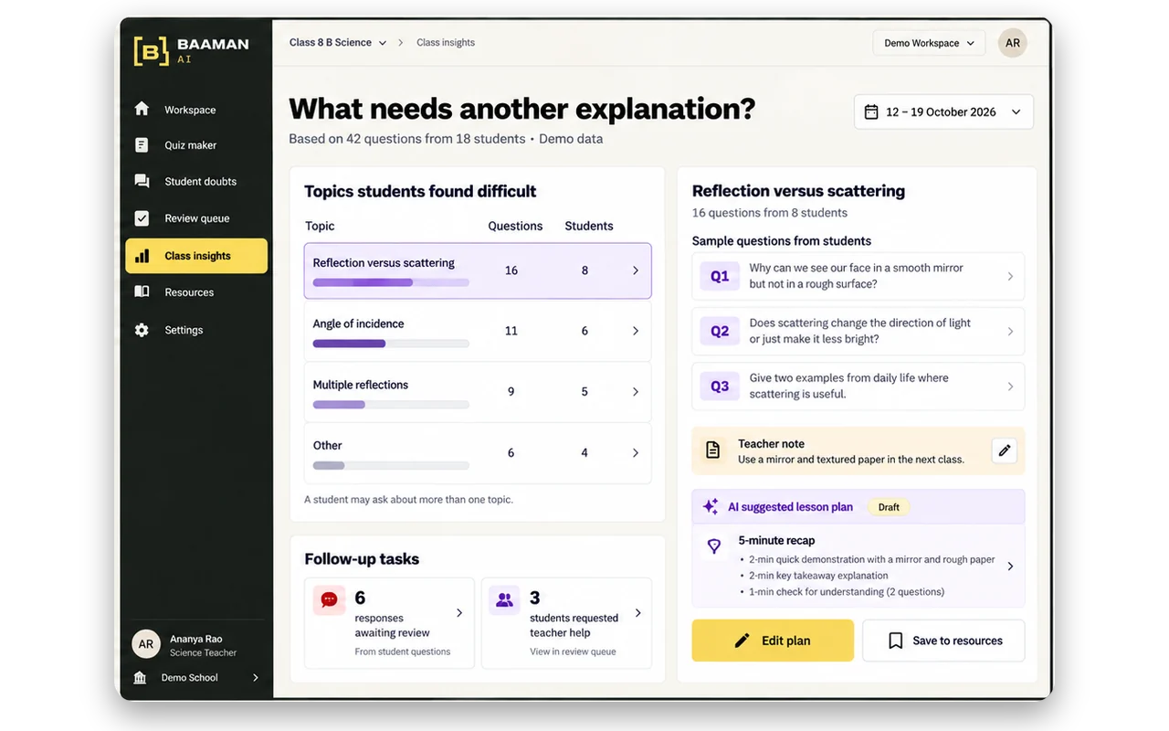Class learning insights on desktop: topics students found difficult and suggested follow-ups